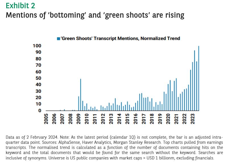 Asset Allocation Monthly – Challenging Narratives - BNPP AM USA ...