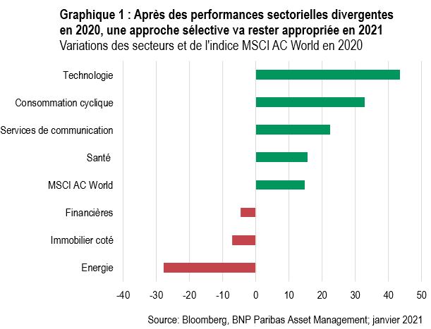 Exhibit 1 FRA