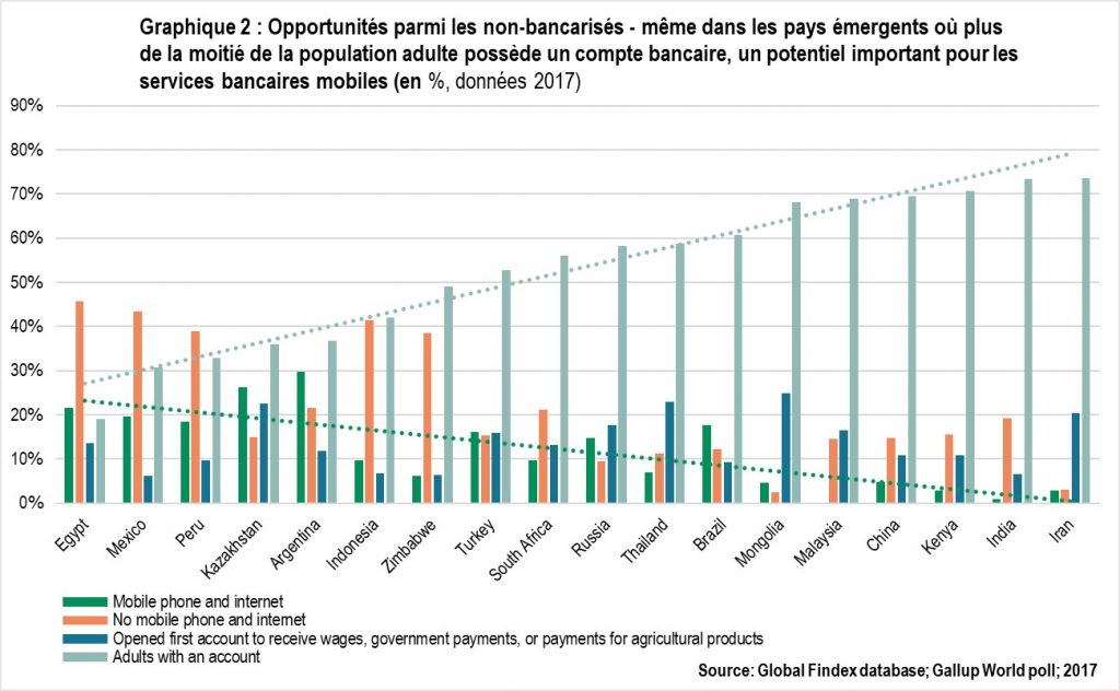 Exhibit2--pportunities-among-the-unbanked-fr
