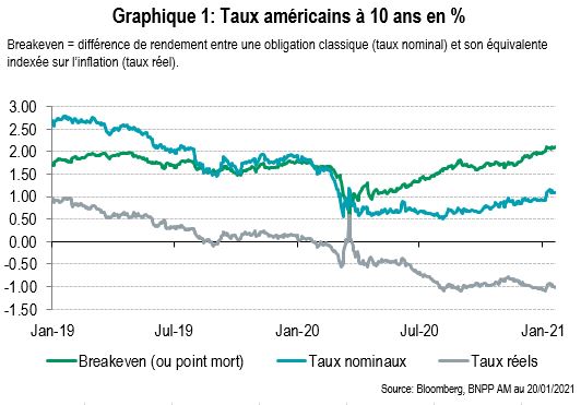 exhibit 1 FRA