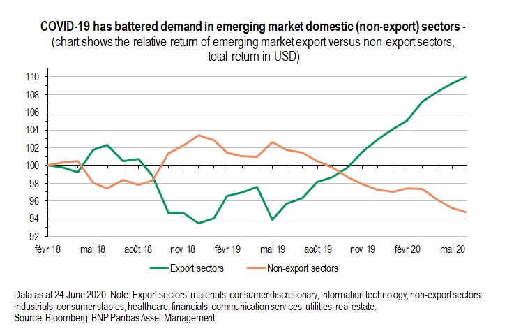 exhibit1-emerging-market-equities-part2