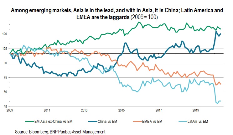 exhibit2-emerging-market-equities-part2