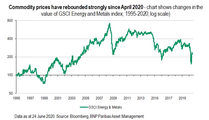exhibit4-emerging-market-equities-part2
