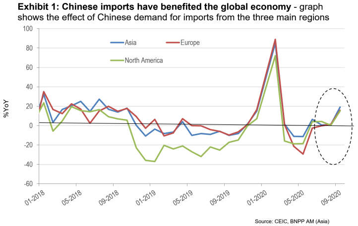 market implications exhibit 1