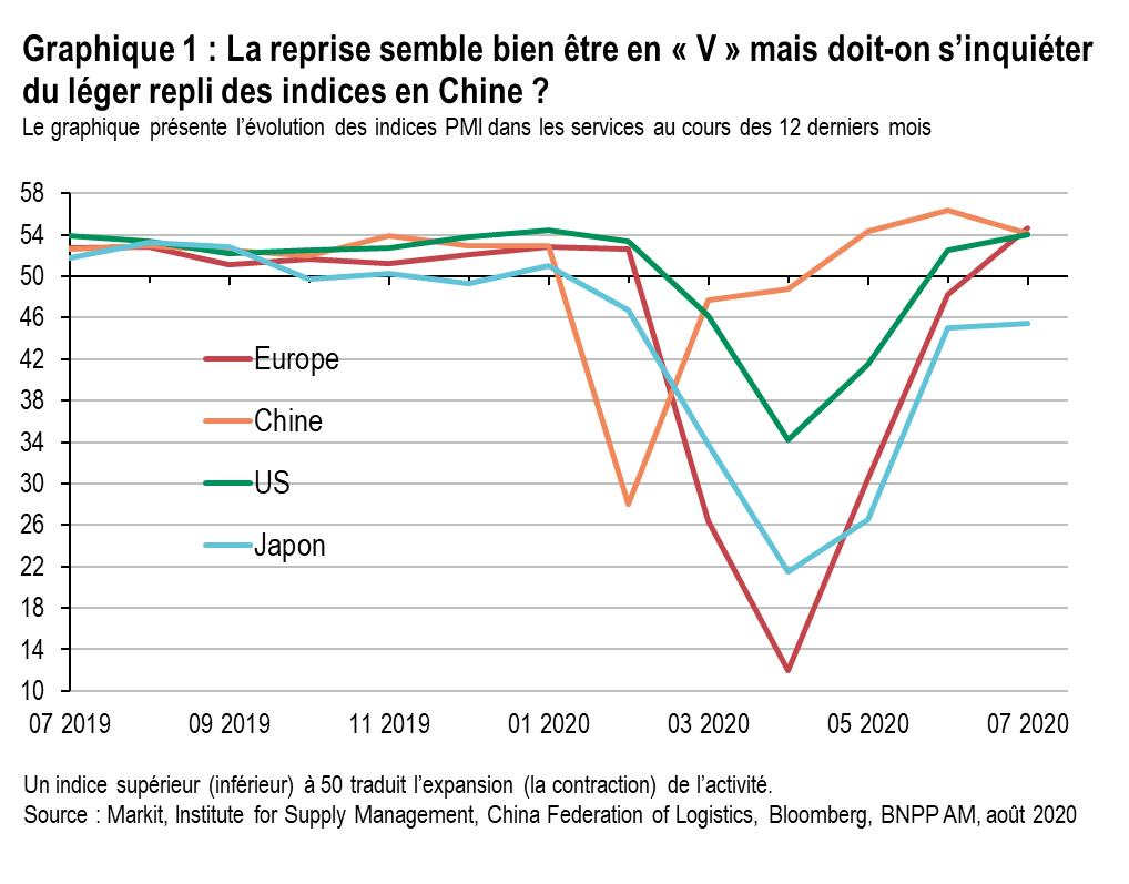 v-shaped-bounce-exhibit-1-fr