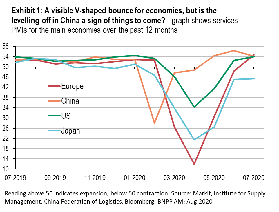 v-shaped-bounce-exhibit-1