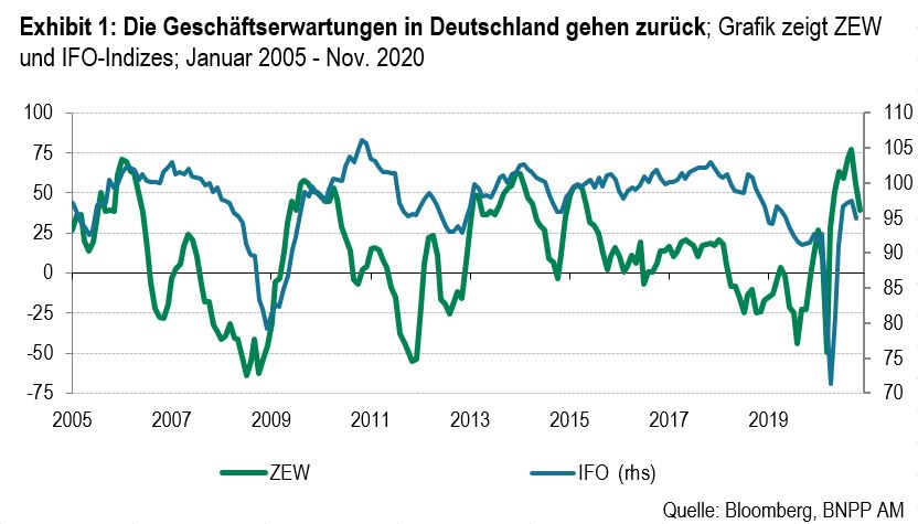 exhibit 1_GER